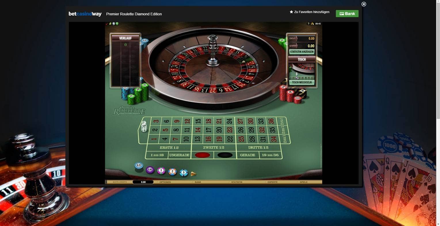 Svenska Casinon Online